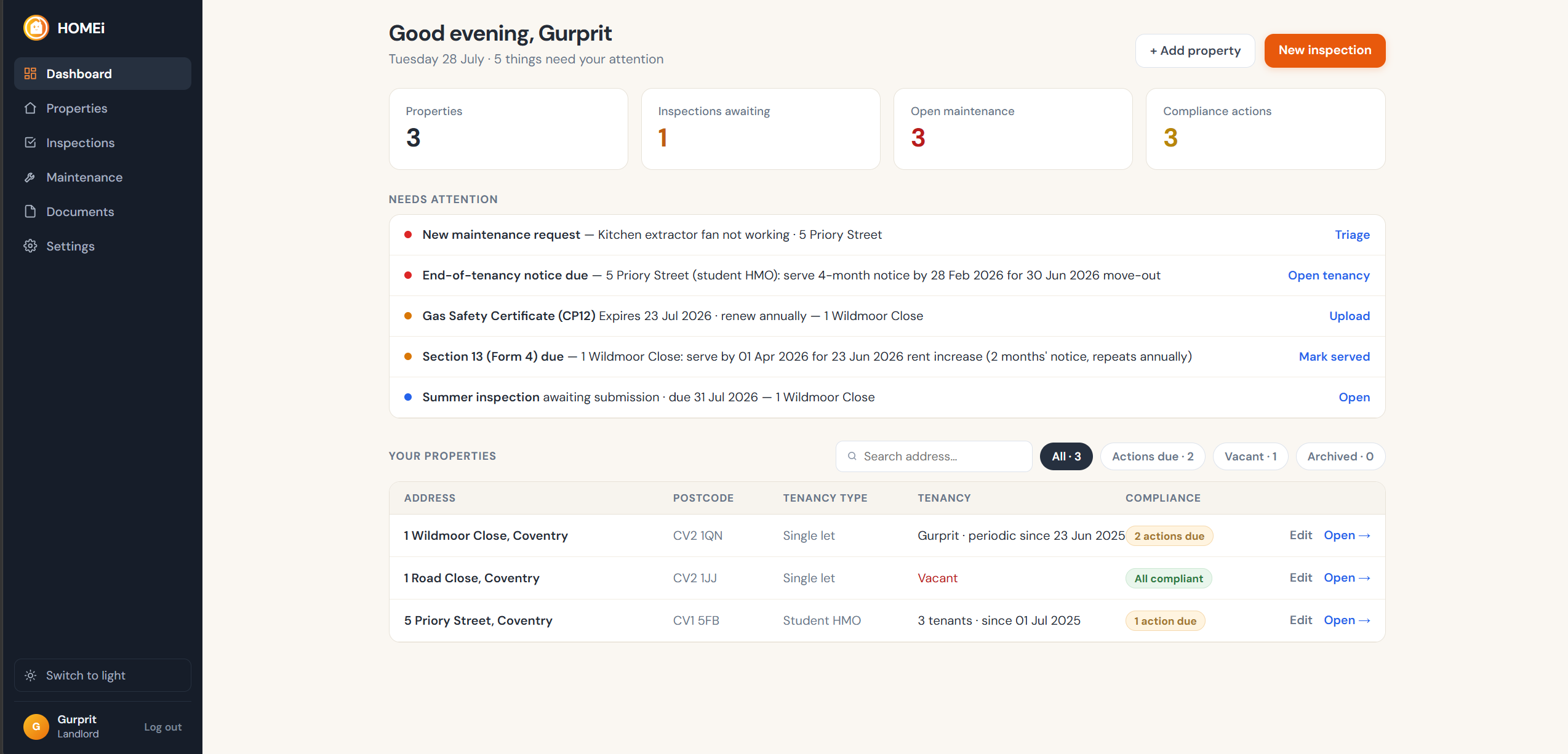 The HOMEi PM dashboard a landlord sees, with a tenant's new maintenance request at the top of the list alongside inspections awaiting submission and compliance actions due